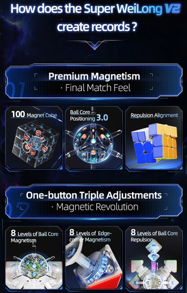 MoYu Super WeiLong V2 MagLev Ball-core 20-Magnet Speed Cube Nano Magic Clothes Version